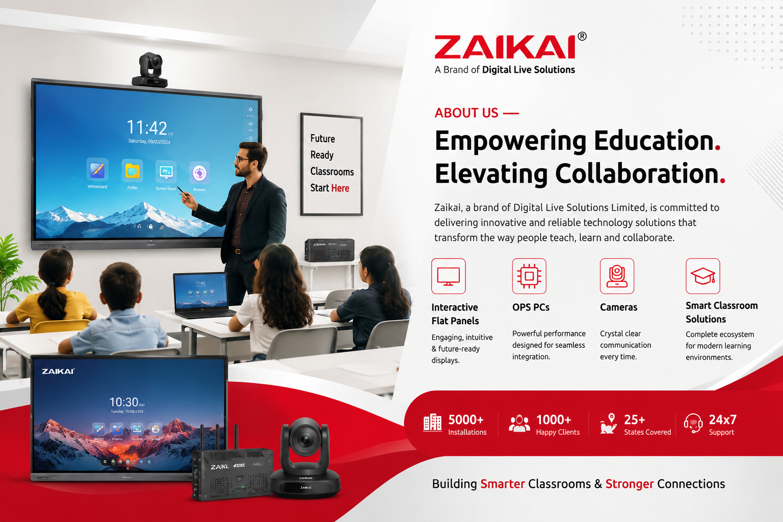 Smart Technology for Modern Learning & Collaboration